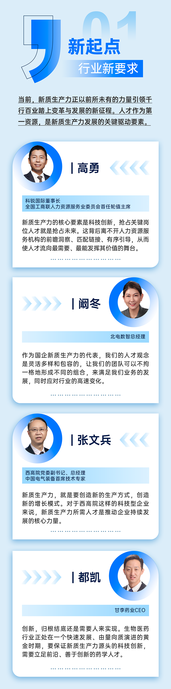作为新质生产力领域代表的央国企、科研院所、标杆民营企业及人力资源服务业如何加快构建新质生产力人才供应链