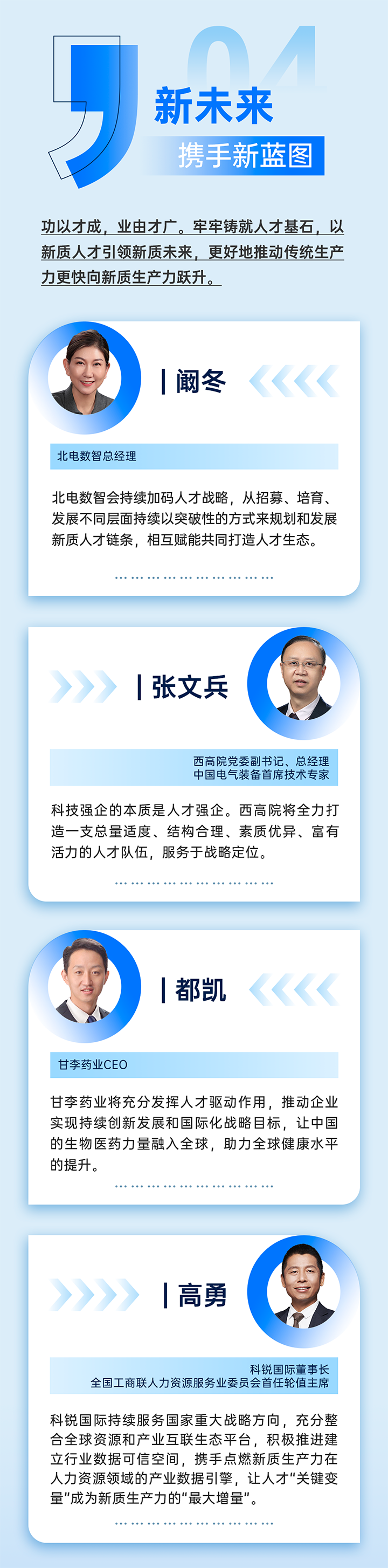 作为新质生产力领域代表的央国企、科研院所、标杆民营企业及人力资源服务业如何加快构建新质生产力人才供应链